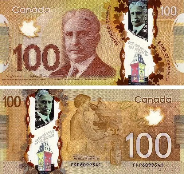 Fake $100 Fake Canadian Bills